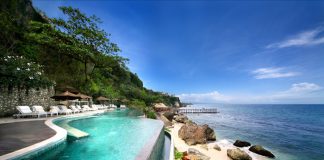 Bali- Hòn đảo xinh đẹp với nhiều điểm đến hấp dẫn